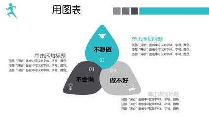 市場營銷策劃方案PPT模板