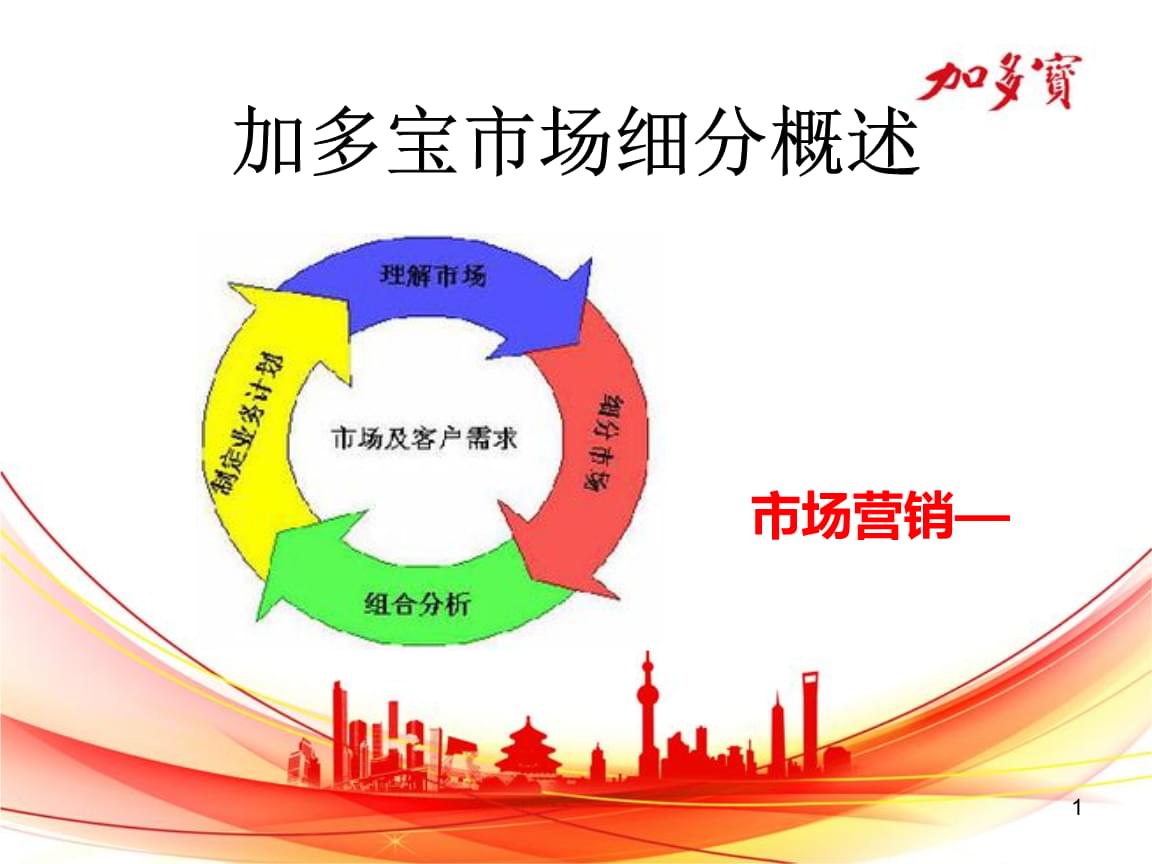 加多寶市場(chǎng)細(xì)分與整合營(yíng)銷(xiāo)策劃