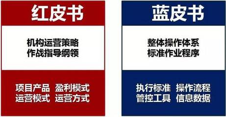 開(kāi)出百萬(wàn)大單的教育咨詢(xún)師，都在想些什么？（咨詢(xún)師必讀）
