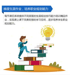 理性選科，科學(xué)規(guī)劃 從京師博仁職業(yè)生涯測(cè)評(píng)系統(tǒng)看教育與咨詢(xún)工具的深度應(yīng)用
